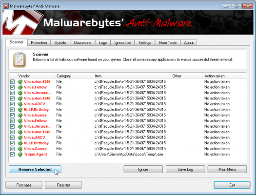 Malwarebytes