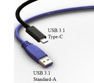 USB 3.1 bağlantı tipleri