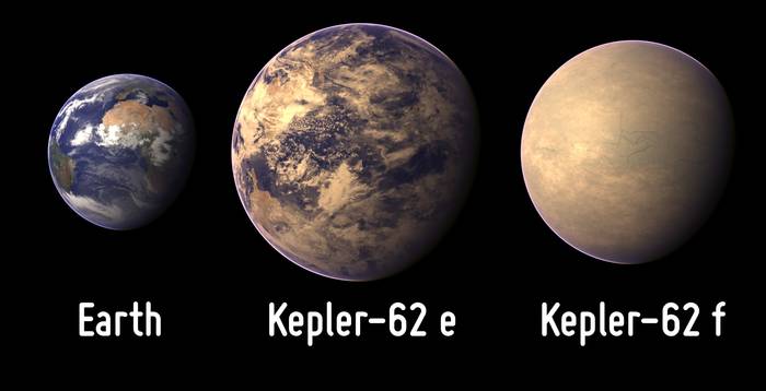 Kepler-62e ve Kepler-62f