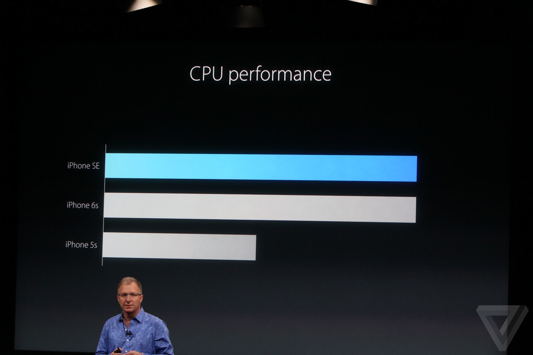 iPhone SE ve 6s / 6s Plus işlemci performansları aynı