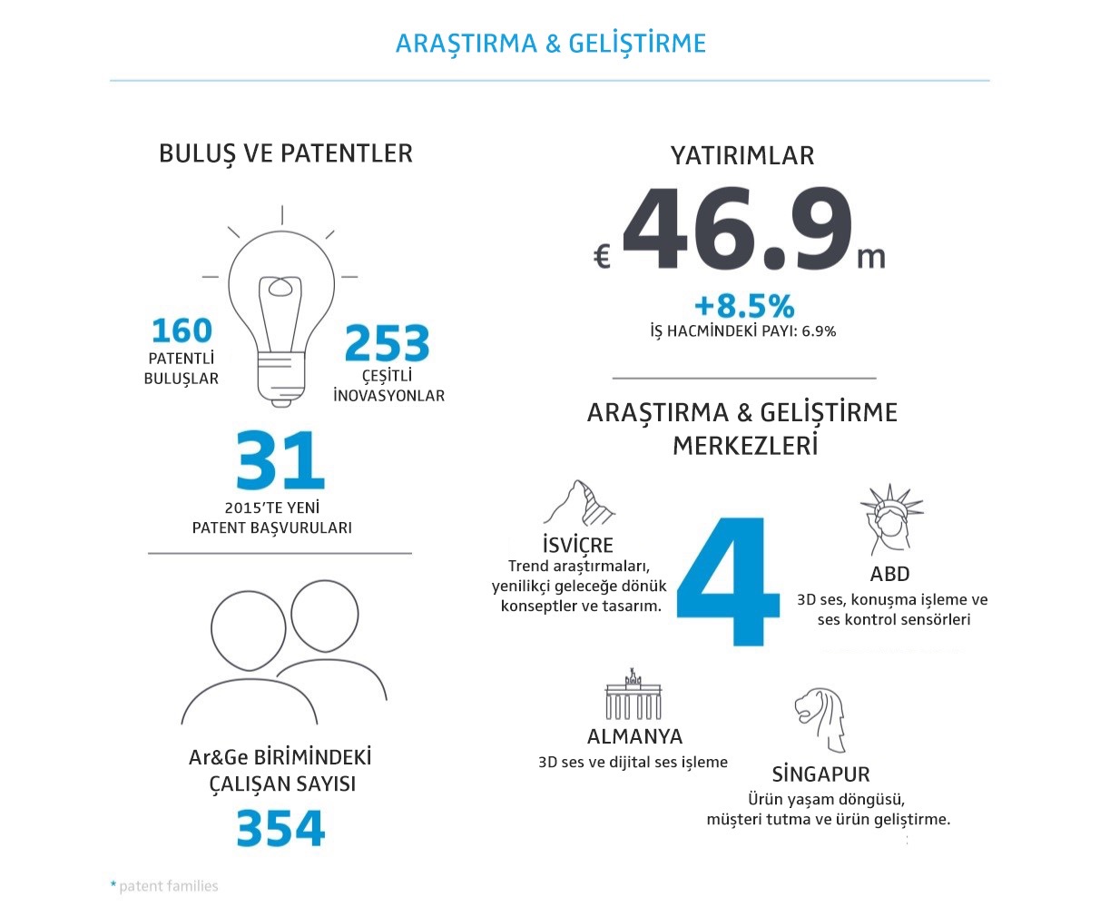 1467011375_ARA__TIRMA___GEL____T__RME