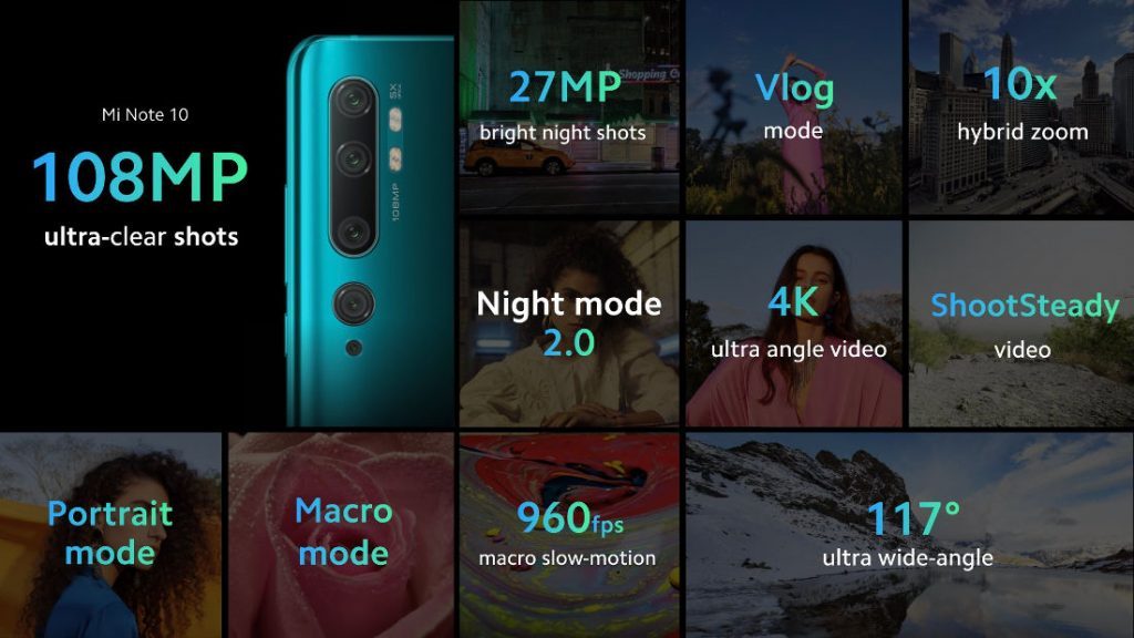 Xiaomi Note 10 özellikleri ve fiyatı