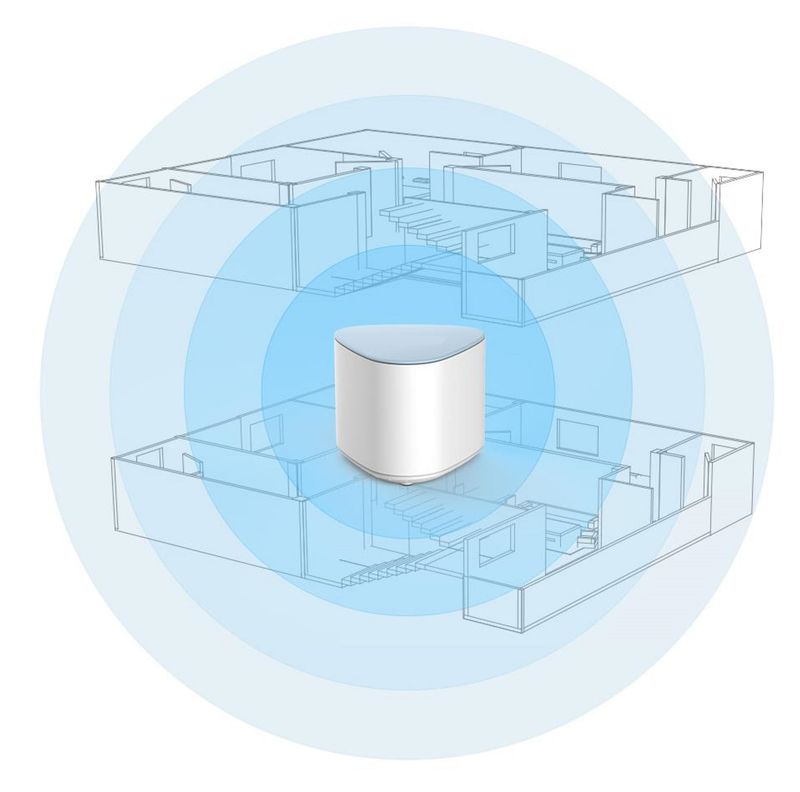 Wi-Fi Mesh nedir, ne işe yarar, avantajları nelerdir?