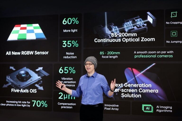 OPPO akıllı görüntüleme çözümlerini tanıttı