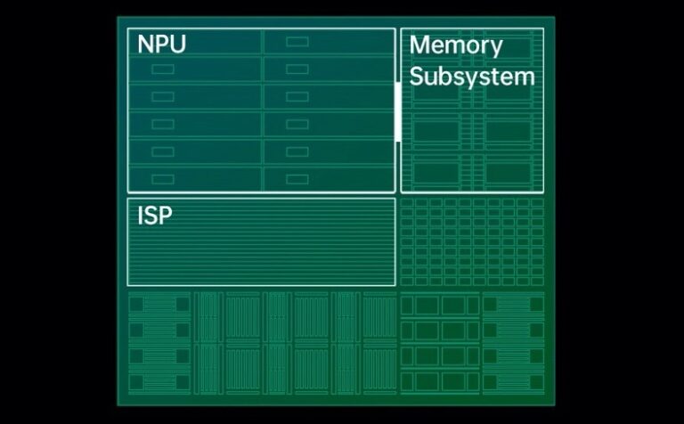 OPPO’dan 6nm’lik son teknoloji görüntüleme: MariSilicon X
