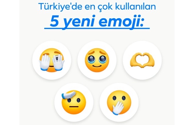Türkiye’nin favori emojileri duyuruldu