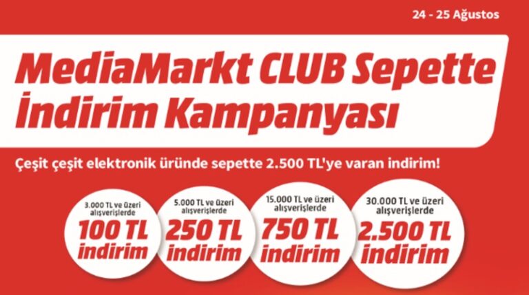 MediaMarkt’tan CLUB üyelerine özel 2.500 TL’ye varan indirim