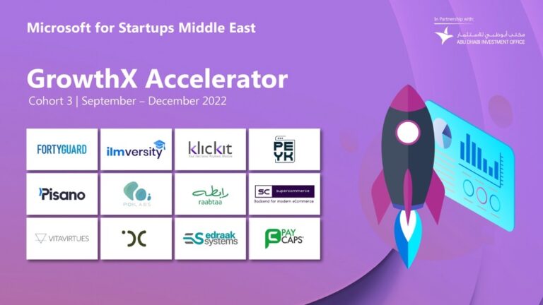 Microsoft’un girişimcilik programı GrowthX Accelerator’ın 3. dönemi başladı