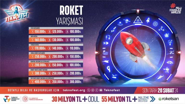 Güçlü roketler zorlu görevler için TEKNOFEST’te yarışıyor