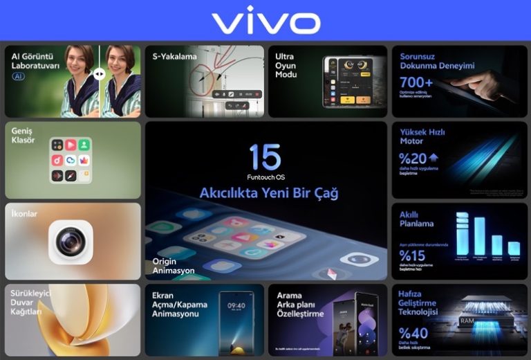Funtouch OS 15 ile vivo akıllı telefonlara hangi yenilikler geliyor?