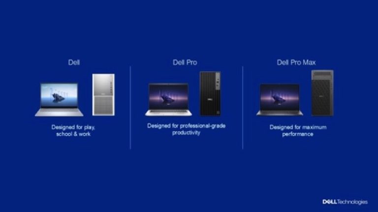 Dell, yeniden tasarlanan PC portföyü ile iddialı