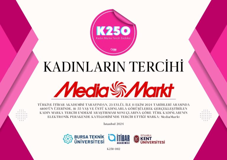 MediaMarkt elektronik perakende sektöründe kadınların en çok tercih ettiği marka seçildi